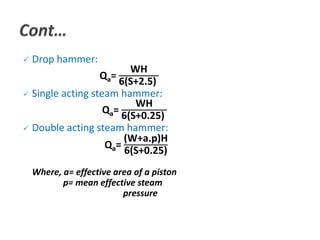  Drop hammer: 
Qa= 
WH 
6(S+2.5) 
 Single acting steam hammer: 
Qa= 
WH 
6(S+0.25) 
 Double acting steam hammer: 
Qa= 
(W+a.p)H 
6(S+0.25) 
Where, a= effective area of a piston 
p= mean effective steam 
pressure 
 