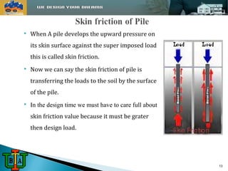  When A pile develops the upward pressure on 
its skin surface against the super imposed load 
this is called skin friction. 
 Now we can say the skin friction of pile is 
transferring the loads to the soil by the surface 
of the pile. 
 In the design time we must have to care full about 
skin friction value because it must be grater 
then design load. 
13 
 