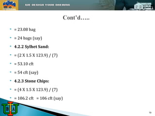  = 23.08 bag 
 = 24 bags (say) 
 4.2.2 Sylhet Sand: 
 = (2 X 1.5 X 123.9) / (7) 
 = 53.10 cft 
 = 54 cft (say) 
 4.2.3 Stone Chips: 
 = (4 X 1.5 X 123.9) / (7) 
 = 106.2 cft = 106 cft (say) 
19 
 