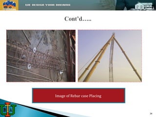 Image of Rebar case Placing 
34 
 