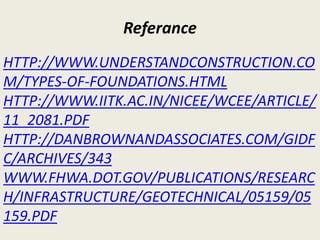 HTTP://WWW.UNDERSTANDCONSTRUCTION.CO
M/TYPES-OF-FOUNDATIONS.HTML
HTTP://WWW.IITK.AC.IN/NICEE/WCEE/ARTICLE/
11_2081.PDF
HTTP://DANBROWNANDASSOCIATES.COM/GIDF
C/ARCHIVES/343
WWW.FHWA.DOT.GOV/PUBLICATIONS/RESEARC
H/INFRASTRUCTURE/GEOTECHNICAL/05159/05
159.PDF
Referance
 