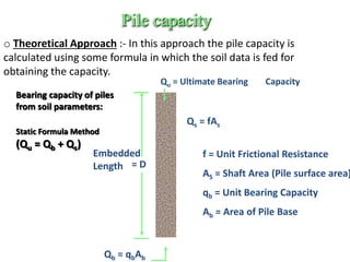 Pile Foundation PPTX pile-foundation-pptx