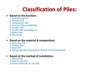  Based on the function;
1. End bearing Pile
2. Friction Pile
3. Compaction Pile
4. Tension Pile or Uplift Pile
5. Anchor Pile
6. Fender Pile and Dolphins
7. Batter Pile
8. Sheet Pile
 Based on the material & composition;
1. Concrete Pile
2. Timber Pile
3. Steel Pile
4. Composite Pile: Concrete & Timber, Concrete & Steel
 Based on the method of installation;
1. Driven Pile
2. Cast-in-situ Pile
3.Driven and cast- in- situ Pile
Classification of Piles:
 