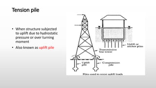 Tension pile
• When structure subjected
to uplift due to hydrostatic
pressure or over turning
moment
• Also known as uplift pile
 
