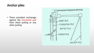 Anchor piles
• These provided anchorage
against the horizontal pull
from sheet pulling or any
other pulling.
 