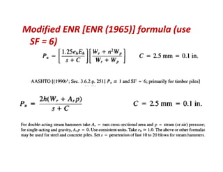 Modified ENR [ENR (1965)] formula (use
SF = 6)
 