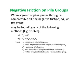 Negative Friction on Pile Groups
When a group of piles passes through a
compressible fill, the negative friction, Fn , on
the group
may be found by any of the following
methods [Fig. 15.32b].
 