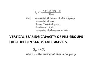 VERTICAL BEARING CAPACITY OF PILE GROUPS
EMBEDDED IN SANDS AND GRAVELS
 
