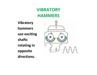 VIBRATORY
HAMMERS
Vibratory
hammers
use exciting
shafts
rotating in
opposite
directions.
 
