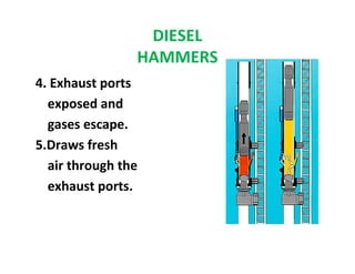 DIESEL
HAMMERS
4. Exhaust ports
exposed and
gases escape.
5.Draws fresh
air through the
exhaust ports.
 