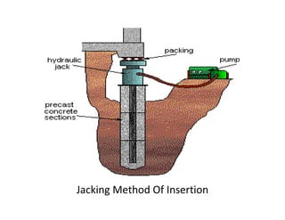 Jacking Method Of Insertion
 