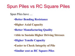 Spun PilesSpun Piles vsvs RC Square PilesRC Square Piles
Spun Piles have …
•Better Bending Resistance
•Higher Axial Capacity
•Better Manufacturing Quality
•Able to Sustain Higher Driving Stresses
•Higher Tensile Capacity
•Easier to Check Integrity of Pile
•Similar cost as RC Square Piles
 