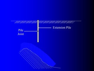 Extension Pile
Pile
Joint
 