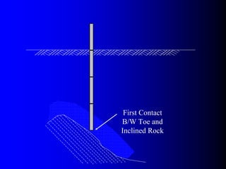 First Contact
B/W Toe and
Inclined Rock
 
