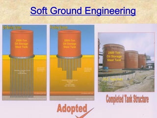 Soft Ground Engineering
 