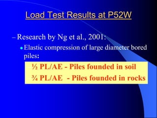 Load Test Results at P52WLoad Test Results at P52W
– Research by Ng et al., 2001:
Elastic compression of large diameter bored
piles:
–½ PL/AE - Piles founded in soil
–¾ PL/AE - Piles founded in rocks
 