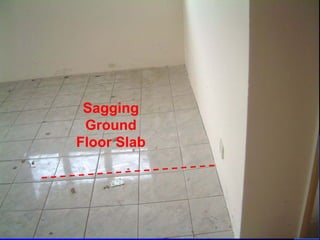 Sagging
Ground
Floor Slab
 