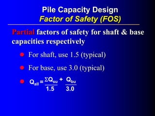 Pile Capacity DesignPile Capacity Design
Factor of Safety (FOS)Factor of Safety (FOS)
PartialPartial factors of safety for shaft & basefactors of safety for shaft & base
capacities respectivelycapacities respectively
For shaft, use 1.5 (typical)For shaft, use 1.5 (typical)
For base, use 3.0 (typical)For base, use 3.0 (typical)
ΣQsu + Qbu
1.5 3.0
Qall =
 