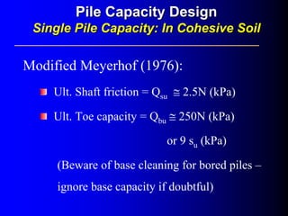 Modified Meyerhof (1976):
Ult. Shaft friction = Qsu ≅ 2.5N (kPa)
Ult. Toe capacity = Qbu ≅ 250N (kPa)
or 9 su (kPa)
(Beware of base cleaning for bored piles –
ignore base capacity if doubtful)
Pile Capacity DesignPile Capacity Design
Single Pile Capacity:Single Pile Capacity: In Cohesive SoilIn Cohesive Soil
 