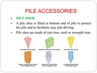 PILE ACCESSORIES
2. PILE SHOE
 A pile shoe is fitted at bottom end of pile to protect
the pile and to facilitate easy pile driving.
 Pile shoe are made of cast iron, steel or wrought iron.
 