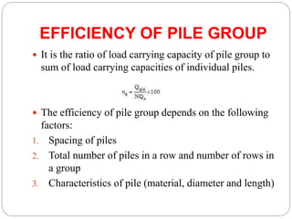 EFFICIENCY OF PILE GROUP
 It is the ratio of load carrying capacity of pile group to
sum of load carrying capacities of individual piles.
 The efficiency of pile group depends on the following
factors:
1. Spacing of piles
2. Total number of piles in a row and number of rows in
a group
3. Characteristics of pile (material, diameter and length)
 