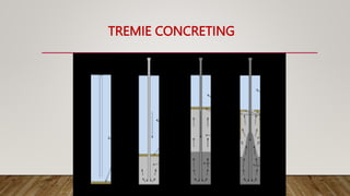 TREMIE CONCRETING
 