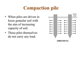 Pile as a deep foundation and its types.ppt