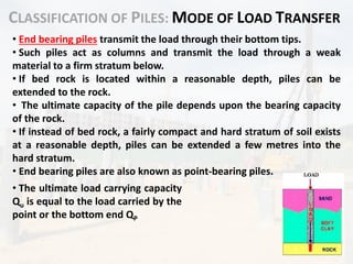 CLASSIFICATION OF PILES: MODE OF LOAD TRANSFER
• End bearing piles transmit the load through their bottom tips.
• Such piles act as columns and transmit the load through a weak
material to a firm stratum below.
• If bed rock is located within a reasonable depth, piles can be
extended to the rock.
• The ultimate capacity of the pile depends upon the bearing capacity
of the rock.
• If instead of bed rock, a fairly compact and hard stratum of soil exists
at a reasonable depth, piles can be extended a few metres into the
hard stratum.
• End bearing piles are also known as point-bearing piles.
• The ultimate load carrying capacity
Qu is equal to the load carried by the
point or the bottom end QP
 