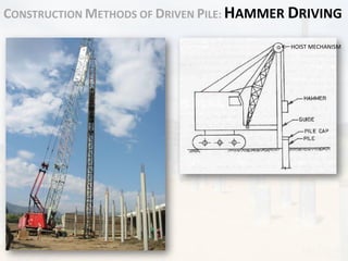 CONSTRUCTION METHODS OF DRIVEN PILE: HAMMER DRIVING
HOIST MECHANISM
 