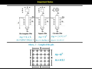 PILE foundation (1).pptx