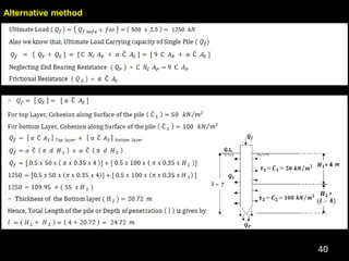 The Piling Method Math PILE foundation (1).pptx