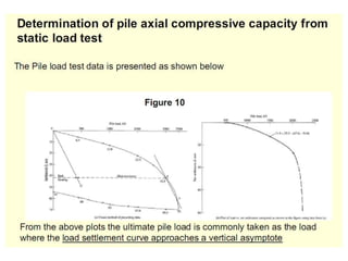 pile_foundation_1.ppt