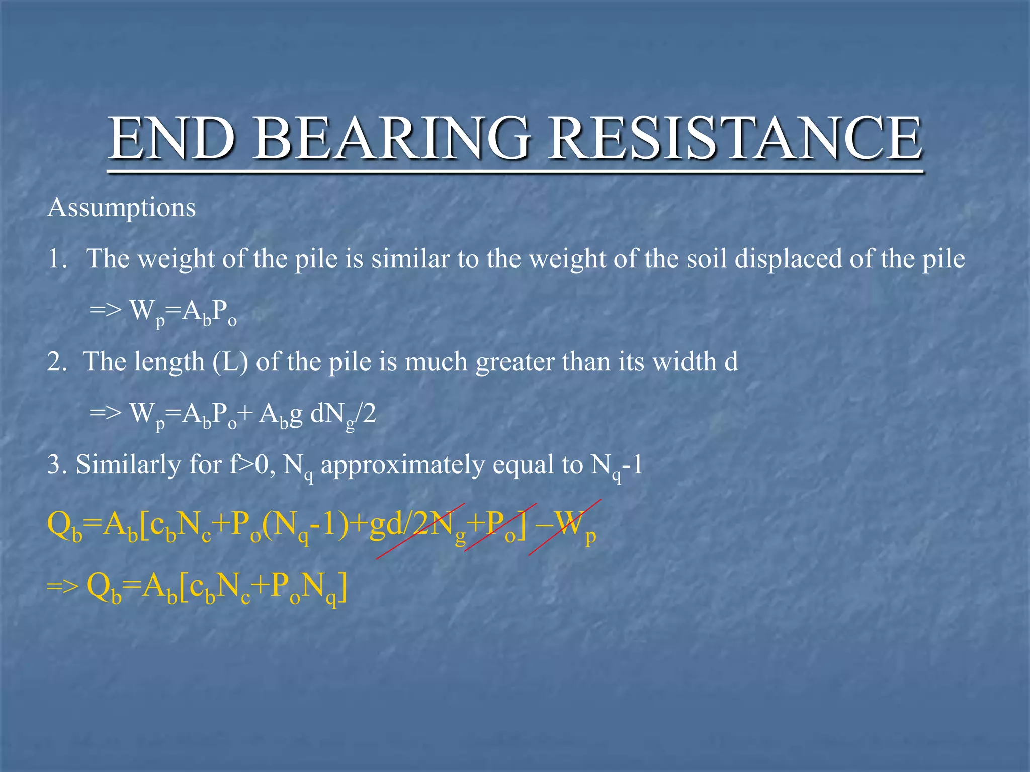 END BEARING RESISTANCE
Assumptions
1. The weight of the pile is similar to the weight of the soil displaced of the pile
=> Wp=AbPo
2. The length (L) of the pile is much greater than its width d
=> Wp=AbPo+ Abg dNg/2
3. Similarly for f>0, Nq approximately equal to Nq-1
Qb=Ab[cbNc+Po(Nq-1)+gd/2Ng+Po] –Wp
=> Qb=Ab[cbNc+PoNq]
 