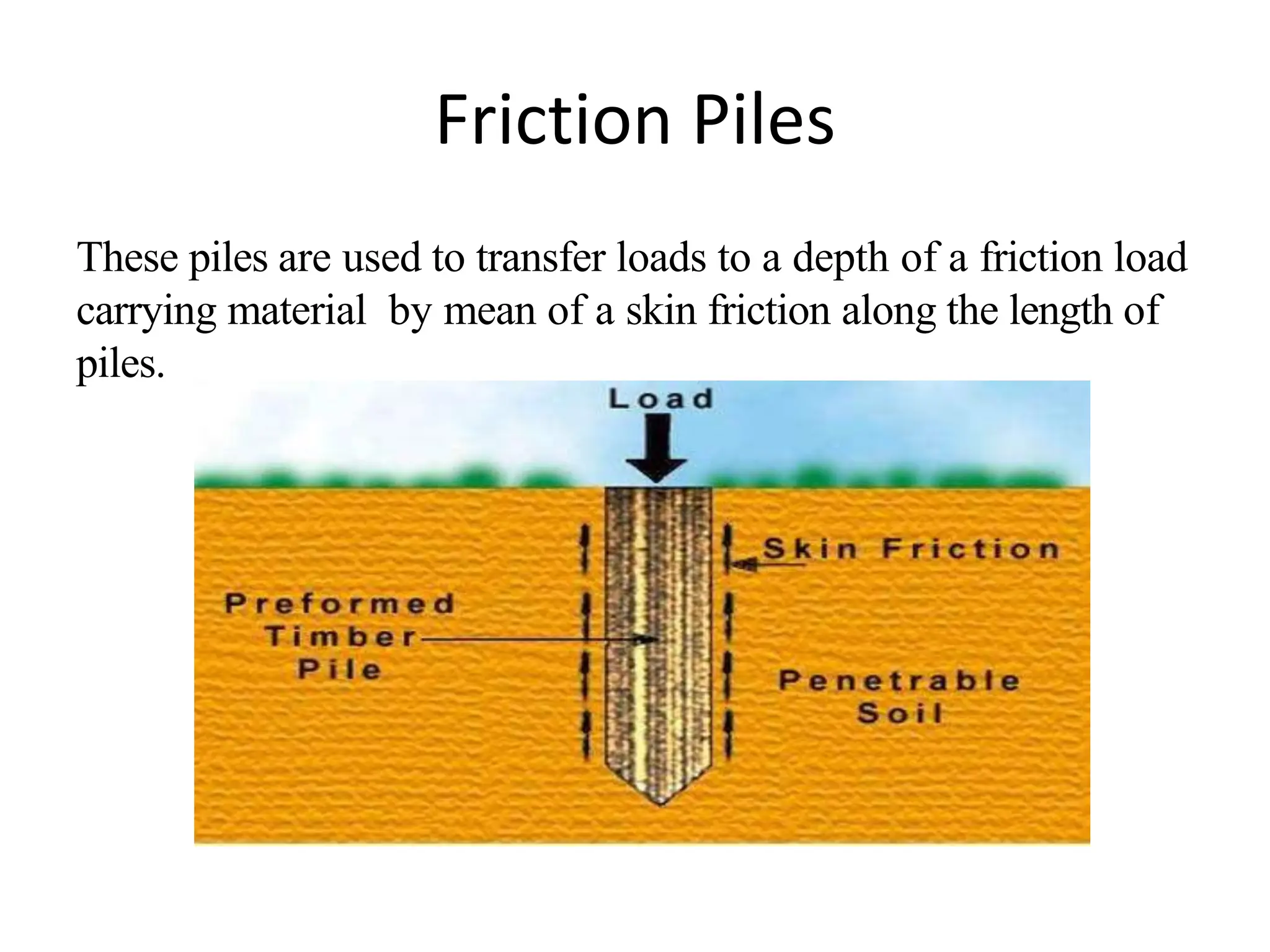 Friction Piles
These piles are used to transfer loads to a depth of a friction load
carrying material by mean of a skin friction along the length of
piles.
 