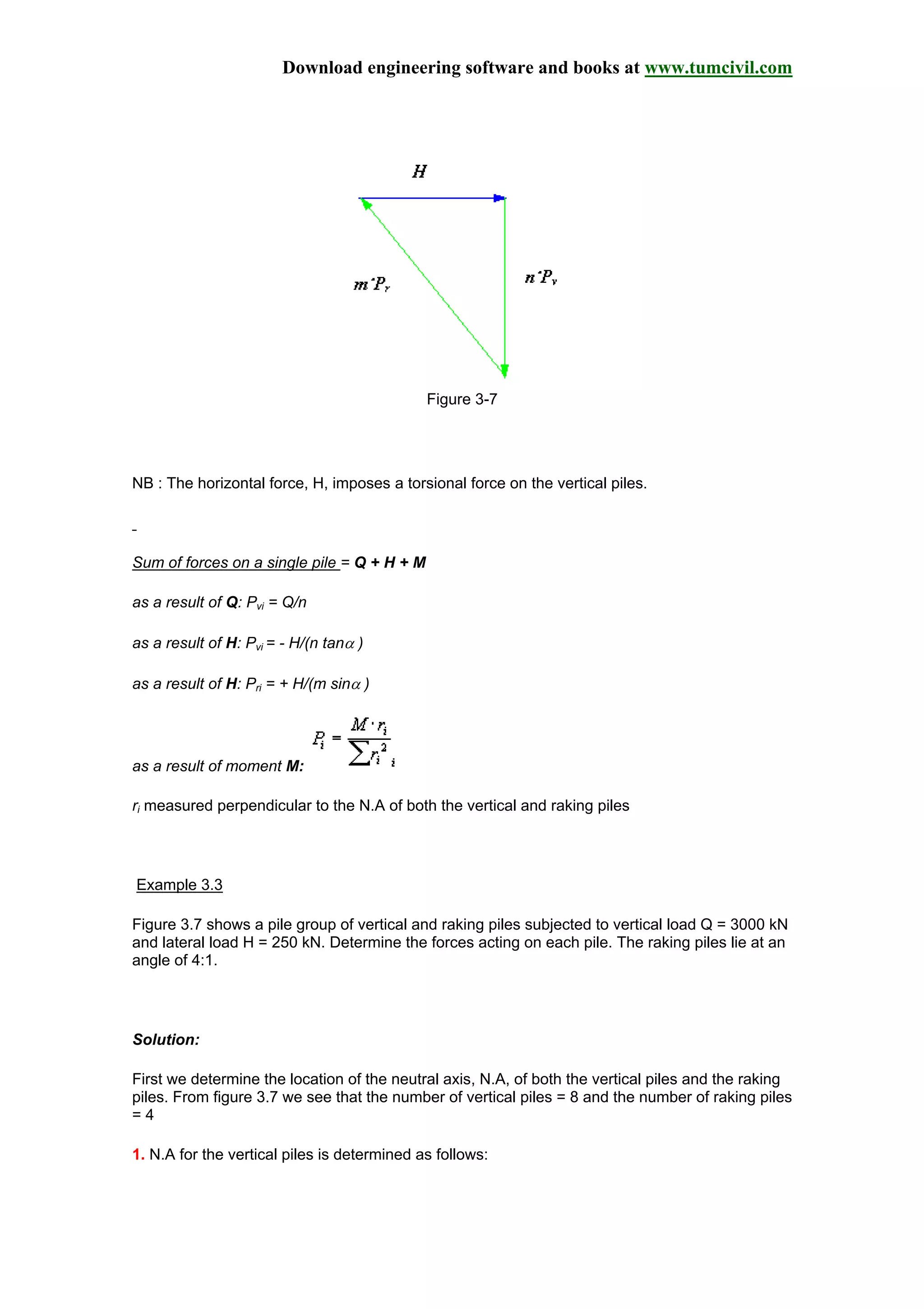 Download engineering software and books at www.tumcivil.com
Figure 3-7
NB : The horizontal force, H, imposes a torsional force on the vertical piles.
Sum of forces on a single pile = Q + H + M
as a result of Q: Pvi = Q/n
as a result of H: Pvi = - H/(n tanα )
as a result of H: Pri = + H/(m sinα )
as a result of moment M:
ri measured perpendicular to the N.A of both the vertical and raking piles
Example 3.3
Figure 3.7 shows a pile group of vertical and raking piles subjected to vertical load Q = 3000 kN
and lateral load H = 250 kN. Determine the forces acting on each pile. The raking piles lie at an
angle of 4:1.
Solution:
First we determine the location of the neutral axis, N.A, of both the vertical piles and the raking
piles. From figure 3.7 we see that the number of vertical piles = 8 and the number of raking piles
= 4
1. N.A for the vertical piles is determined as follows:
 