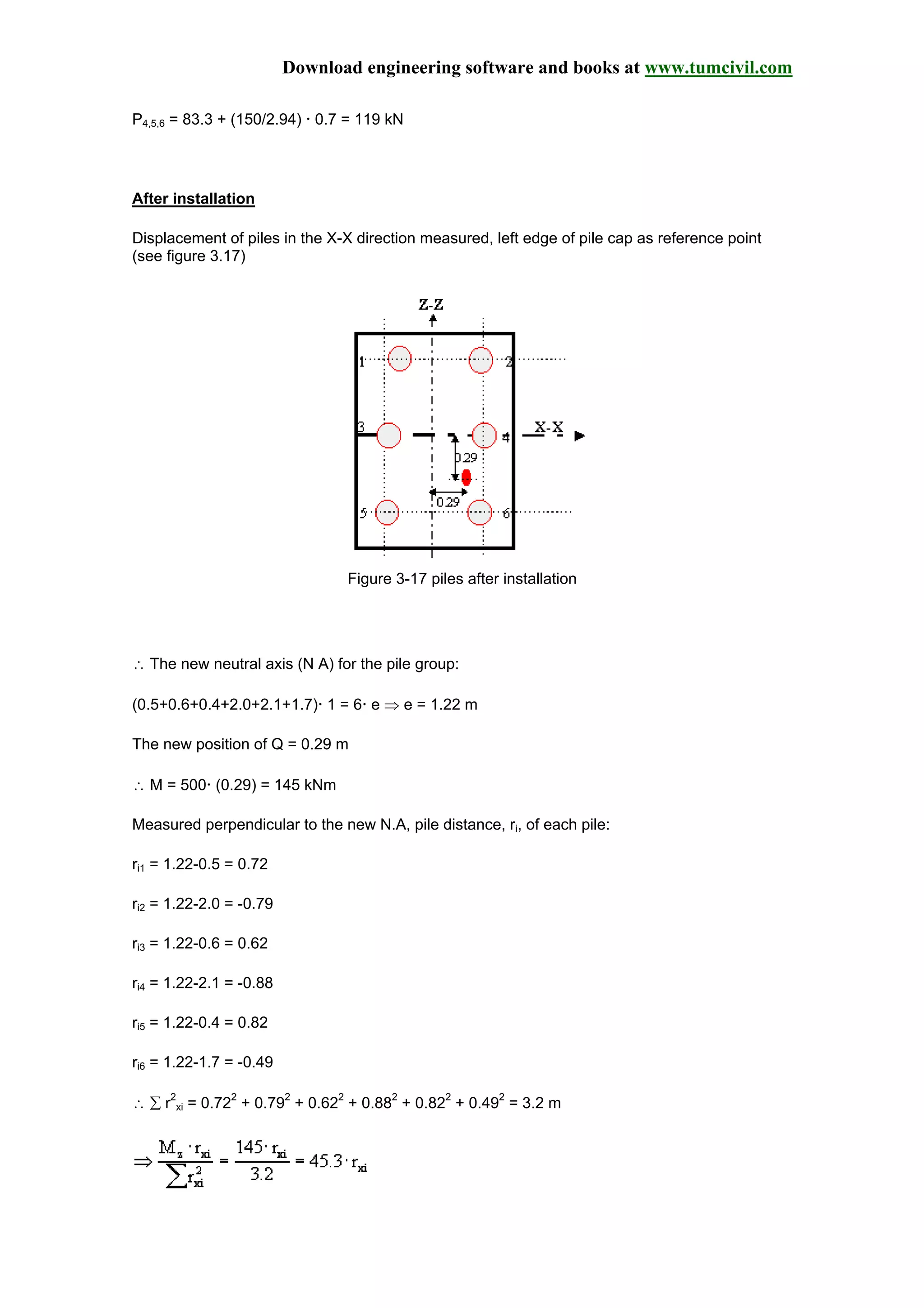 Download engineering software and books at www.tumcivil.com
P4,5,6 = 83.3 + (150/2.94) 0.7 = 119 kN
After installation
Displacement of piles in the X-X direction measured, left edge of pile cap as reference point
(see figure 3.17)
Figure 3-17 piles after installation
∴ The new neutral axis (N A) for the pile group:
(0.5+0.6+0.4+2.0+2.1+1.7) 1 = 6 e ⇒ e = 1.22 m
The new position of Q = 0.29 m
∴ M = 500 (0.29) = 145 kNm
Measured perpendicular to the new N.A, pile distance, ri, of each pile:
ri1 = 1.22-0.5 = 0.72
ri2 = 1.22-2.0 = -0.79
ri3 = 1.22-0.6 = 0.62
ri4 = 1.22-2.1 = -0.88
ri5 = 1.22-0.4 = 0.82
ri6 = 1.22-1.7 = -0.49
∴ ∑ r2
xi = 0.722
+ 0.792
+ 0.622
+ 0.882
+ 0.822
+ 0.492
= 3.2 m
 