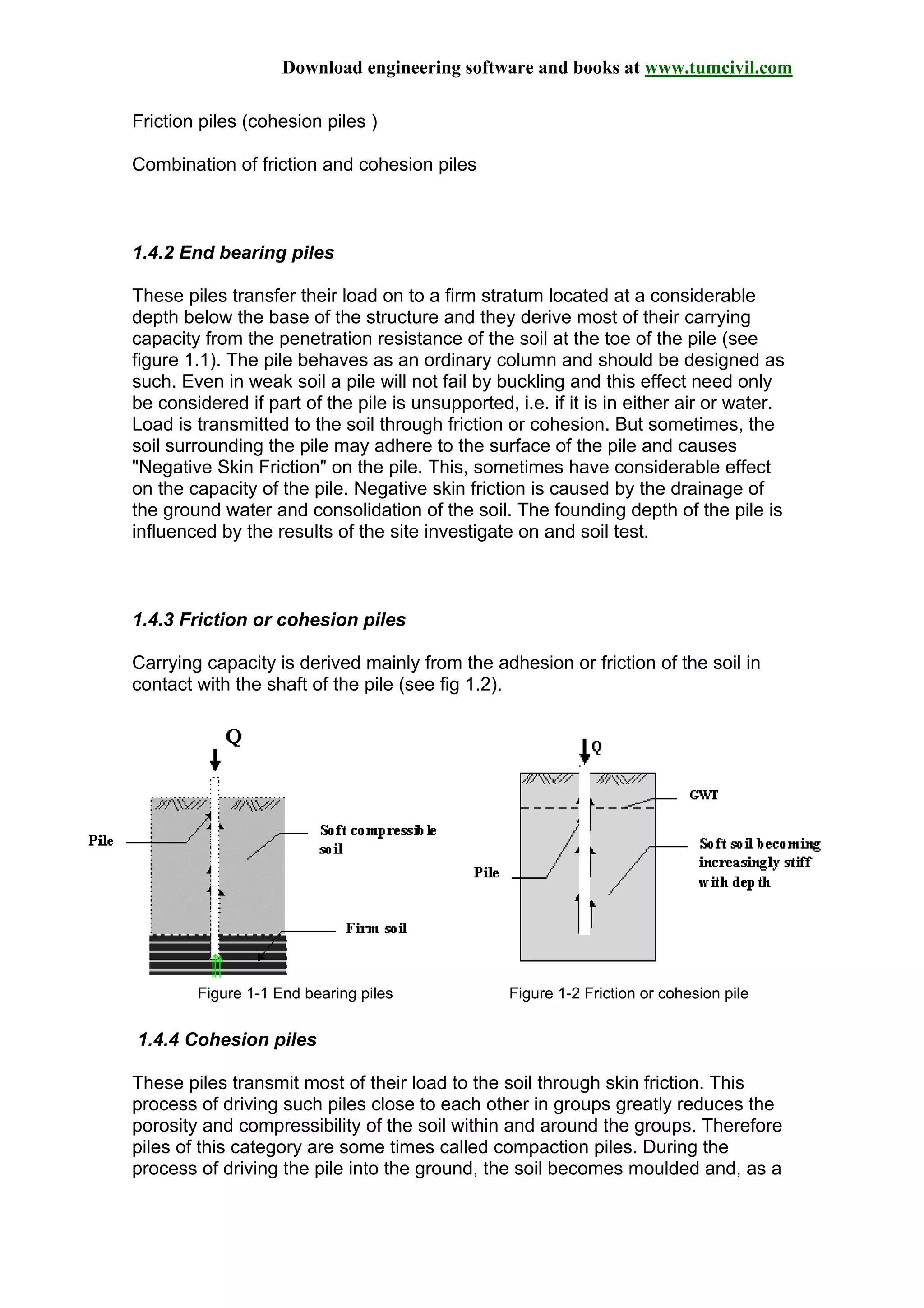 Download engineering software and books at www.tumcivil.com
Friction piles (cohesion piles )
Combination of friction and cohesion piles
1.4.2 End bearing piles
These piles transfer their load on to a firm stratum located at a considerable
depth below the base of the structure and they derive most of their carrying
capacity from the penetration resistance of the soil at the toe of the pile (see
figure 1.1). The pile behaves as an ordinary column and should be designed as
such. Even in weak soil a pile will not fail by buckling and this effect need only
be considered if part of the pile is unsupported, i.e. if it is in either air or water.
Load is transmitted to the soil through friction or cohesion. But sometimes, the
soil surrounding the pile may adhere to the surface of the pile and causes
"Negative Skin Friction" on the pile. This, sometimes have considerable effect
on the capacity of the pile. Negative skin friction is caused by the drainage of
the ground water and consolidation of the soil. The founding depth of the pile is
influenced by the results of the site investigate on and soil test.
1.4.3 Friction or cohesion piles
Carrying capacity is derived mainly from the adhesion or friction of the soil in
contact with the shaft of the pile (see fig 1.2).
Figure 1-1 End bearing piles Figure 1-2 Friction or cohesion pile
1.4.4 Cohesion piles
These piles transmit most of their load to the soil through skin friction. This
process of driving such piles close to each other in groups greatly reduces the
porosity and compressibility of the soil within and around the groups. Therefore
piles of this category are some times called compaction piles. During the
process of driving the pile into the ground, the soil becomes moulded and, as a
 