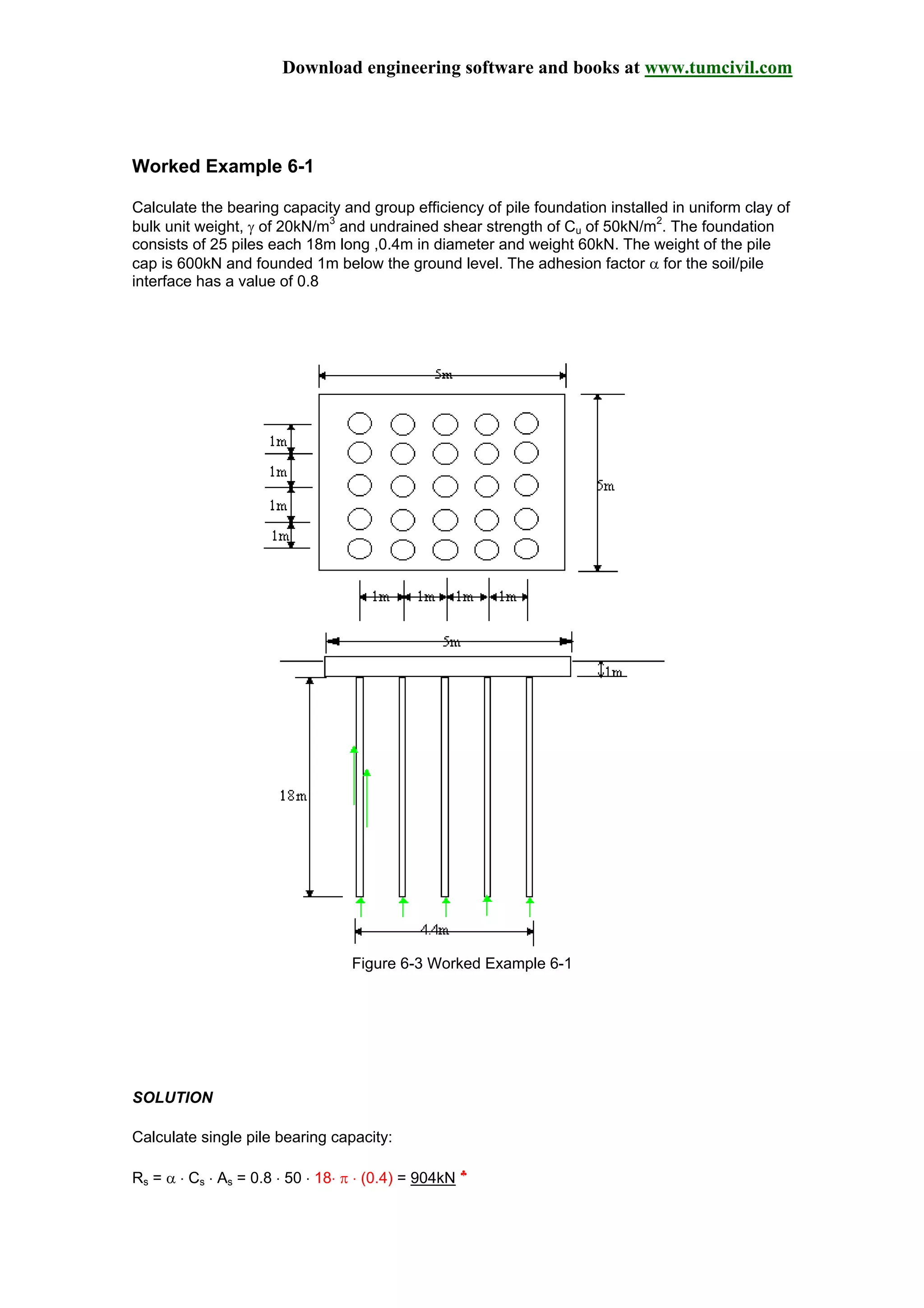 Download engineering software and books at www.tumcivil.com
Worked Example 6-1
Calculate the bearing capacity and group efficiency of pile foundation installed in uniform clay of
bulk unit weight, γ of 20kN/m3
and undrained shear strength of Cu of 50kN/m2
. The foundation
consists of 25 piles each 18m long ,0.4m in diameter and weight 60kN. The weight of the pile
cap is 600kN and founded 1m below the ground level. The adhesion factor α for the soil/pile
interface has a value of 0.8
Figure 6-3 Worked Example 6-1
SOLUTION
Calculate single pile bearing capacity:
Rs = α ⋅ Cs ⋅ As = 0.8 ⋅ 50 ⋅ 18⋅ π ⋅ (0.4) = 904kN ♣
 
