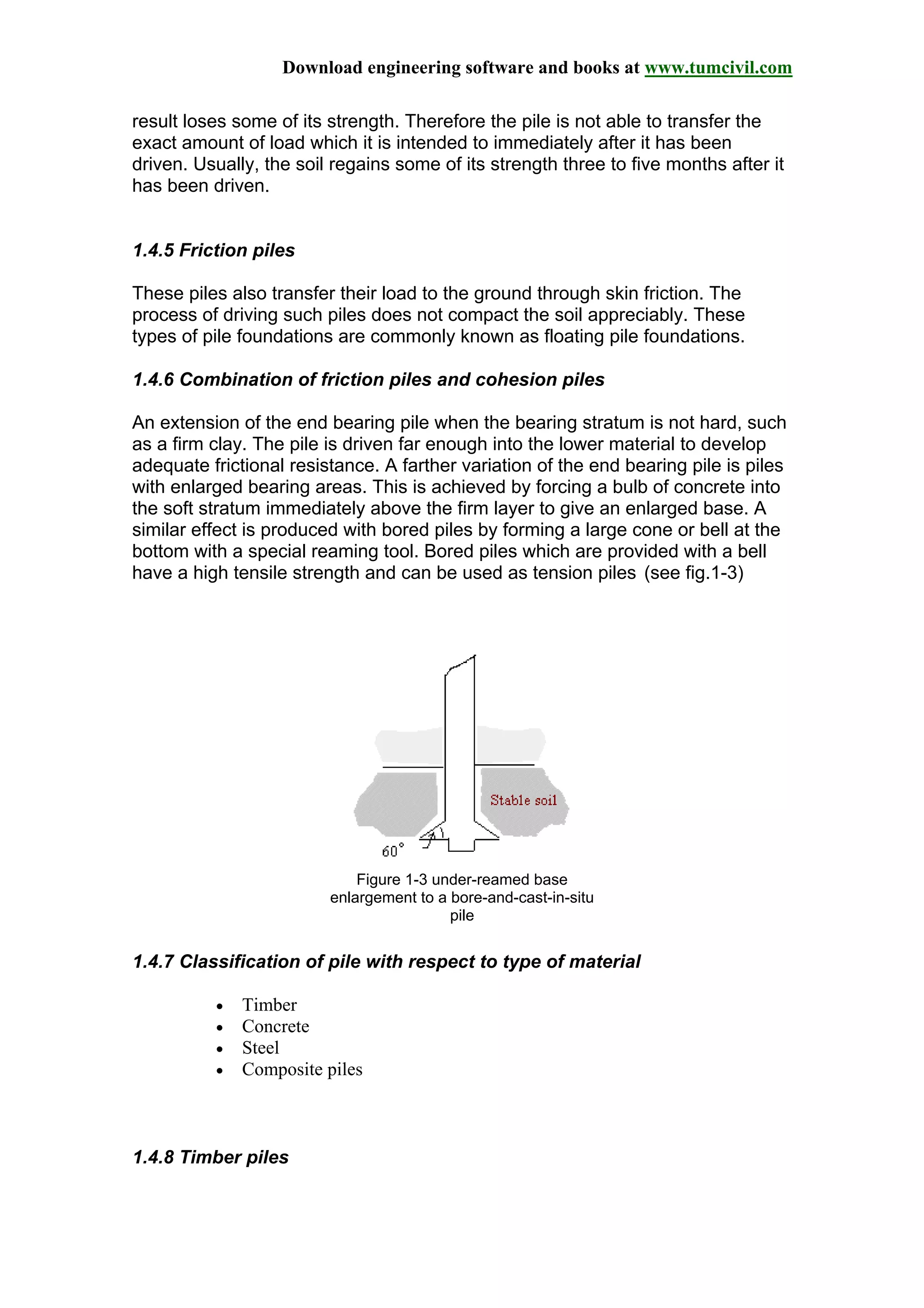 Download engineering software and books at www.tumcivil.com
result loses some of its strength. Therefore the pile is not able to transfer the
exact amount of load which it is intended to immediately after it has been
driven. Usually, the soil regains some of its strength three to five months after it
has been driven.
1.4.5 Friction piles
These piles also transfer their load to the ground through skin friction. The
process of driving such piles does not compact the soil appreciably. These
types of pile foundations are commonly known as floating pile foundations.
1.4.6 Combination of friction piles and cohesion piles
An extension of the end bearing pile when the bearing stratum is not hard, such
as a firm clay. The pile is driven far enough into the lower material to develop
adequate frictional resistance. A farther variation of the end bearing pile is piles
with enlarged bearing areas. This is achieved by forcing a bulb of concrete into
the soft stratum immediately above the firm layer to give an enlarged base. A
similar effect is produced with bored piles by forming a large cone or bell at the
bottom with a special reaming tool. Bored piles which are provided with a bell
have a high tensile strength and can be used as tension piles (see fig.1-3)
Figure 1-3 under-reamed base
enlargement to a bore-and-cast-in-situ
pile
1.4.7 Classification of pile with respect to type of material
• Timber
• Concrete
• Steel
• Composite piles
1.4.8 Timber piles
 