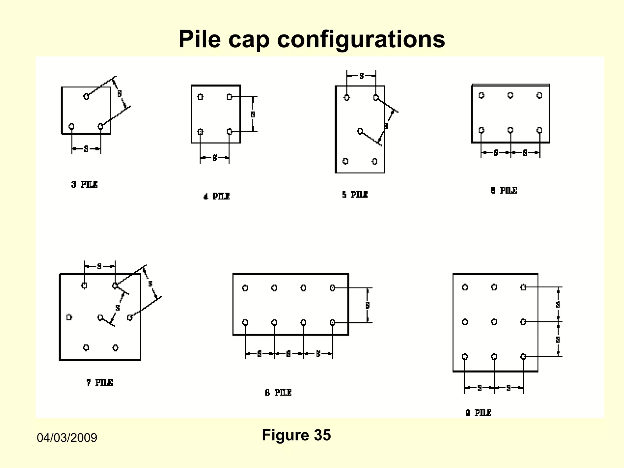 Pile cap configurations




04/03/2009          Figure 35
 