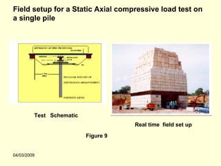 Field setup for a Static Axial compressive load test on
a single pile




         Test Schematic
                                     Real time field set up

                          Figure 9


04/03/2009
 