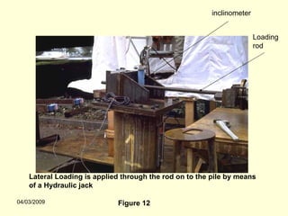 inclinometer


                                                                        Loading
                                                                        rod




    Lateral Loading is applied through the rod on to the pile by means
    of a Hydraulic jack

04/03/2009                   Figure 12
 