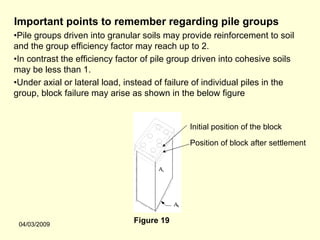 Important points to remember regarding pile groups
•Pile groups driven into granular soils may provide reinforcement to soil
and the group efficiency factor may reach up to 2.
•In contrast the efficiency factor of pile group driven into cohesive soils
may be less than 1.
•Under axial or lateral load, instead of failure of individual piles in the
group, block failure may arise as shown in the below figure


                                               Initial position of the block

                                               Position of block after settlement




 04/03/2009
                                Figure 19
 