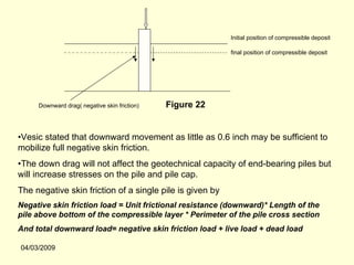 Initial position of compressible deposit

                                                          final position of compressible deposit




     Downward drag( negative skin friction)   Figure 22


•Vesic stated that downward movement as little as 0.6 inch may be sufficient to
mobilize full negative skin friction.
•The down drag will not affect the geotechnical capacity of end-bearing piles but
will increase stresses on the pile and pile cap.
The negative skin friction of a single pile is given by
Negative skin friction load = Unit frictional resistance (downward)* Length of the
pile above bottom of the compressible layer * Perimeter of the pile cross section
And total downward load= negative skin friction load + live load + dead load

04/03/2009
 
