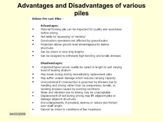 Advantages and Disadvantages of various
                     piles




04/03/2009
 