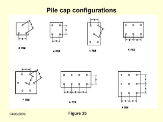 Pile cap configurations




04/03/2009          Figure 35
 