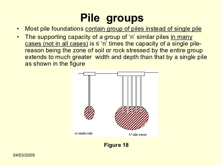 epub basic cardiac