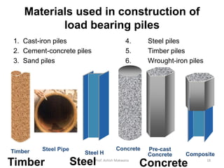 Materials used in construction of
load bearing piles
SteelTimber
ConcreteTimber Steel H Composite
Pre-cast
Concrete
Concrete
1. Cast-iron piles 4. Steel piles
2. Cement-concrete piles 5. Timber piles
3. Sand piles 6. Wrought-iron piles
Steel Pipe
Prof. Ashish Makwana 18
 