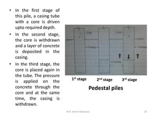 • In the first stage of
this pile, a casing tube
with a core is driven
upto required depth.
• In the second stage,
the core is withdrawn
and a layer of concrete
is deposited in the
casing.
• In the third stage, the
core is placed again in
the tube. The pressure
is applied on the
concrete through the
core and at the same
time, the casing is
withdrawn.
Pedestal piles
1st stage 2nd stage 3rd stage
Prof. Ashish Makwana 29
 