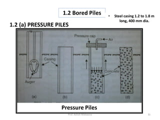 1.2 (a) PRESSURE PILES
1.2 Bored Piles
Pressure Piles
• Steel casing 1.2 to 1.8 m
long, 400 mm dia.
Prof. Ashish Makwana 31
 